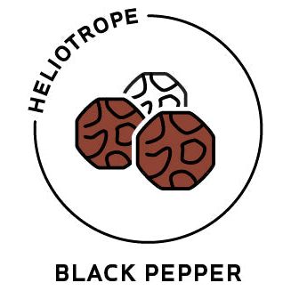 Heliotrope San Francisco - Essential Oil - Black Pepper (Organic) 1oz - 8oz. 
