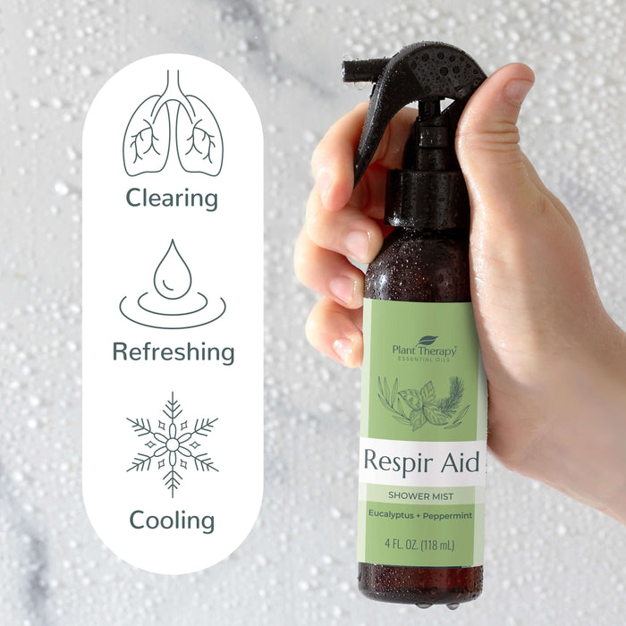 Plant Therapy - Plant Therapy - NEW Respir Aid Shower Mist