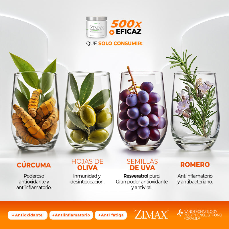 Paleolife Zimax® antioxidante envase ZIMAX ANTIOXIDANTE PRACTICO ENVASE