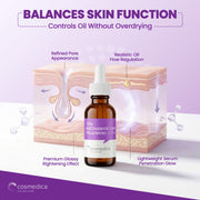 Cosmedica Skincare 10% Niacinamide + Zinc Treatment Serum Serum
