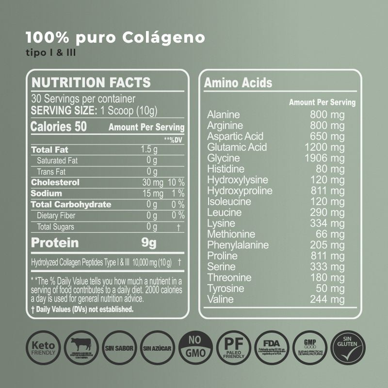 Paleolife Collagen P18 collagenp18 Dark Sea Green 1 Pack,3 Pack,6 Pack