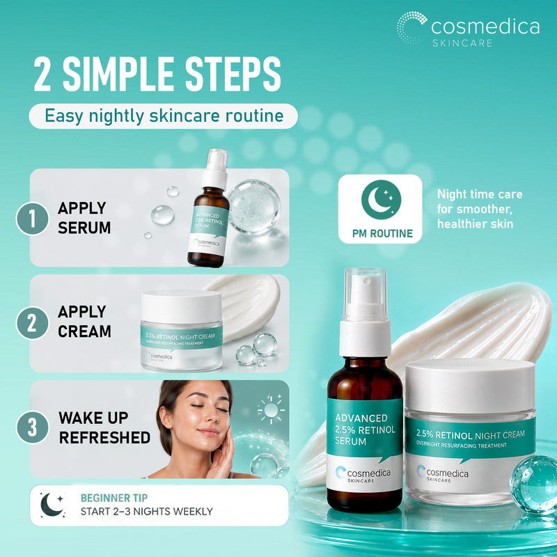 Cosmedica Skincare 2.5% Retinol Facial System Kit
