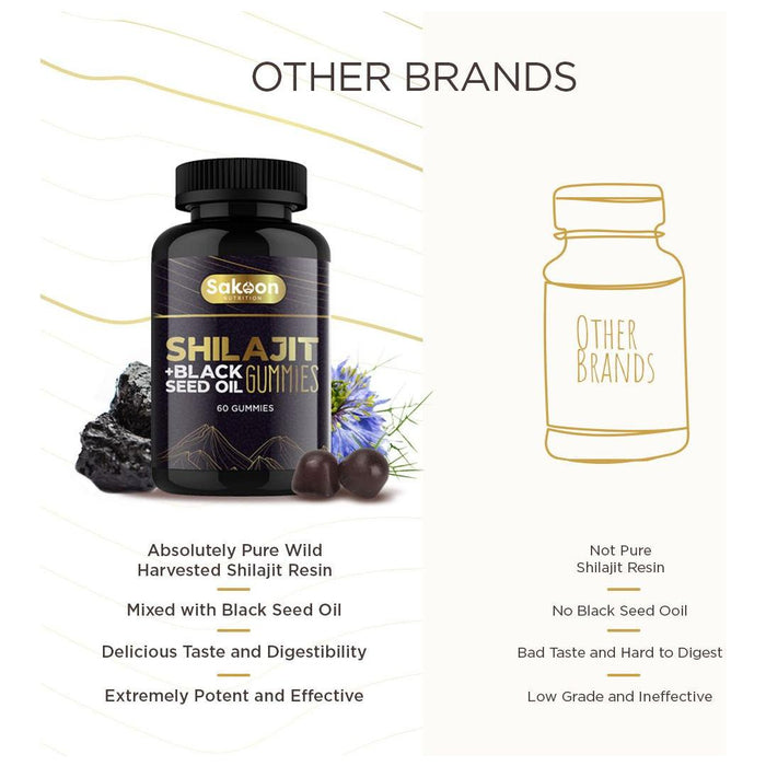 Pure Shilajit & Black Seed Oil Gummies