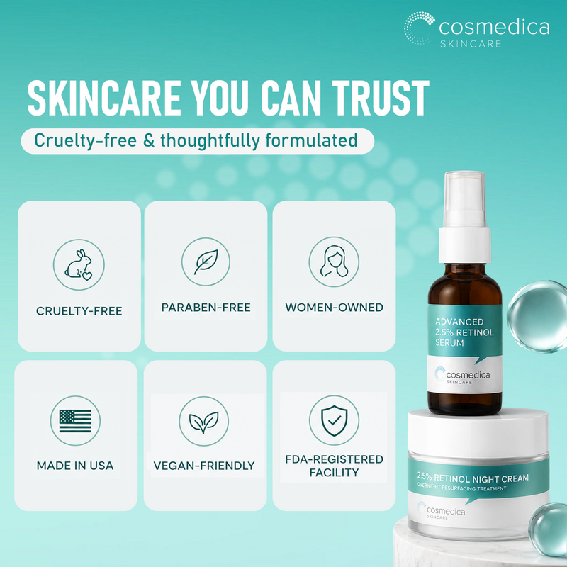 Cosmedica Skincare 2.5% Retinol Facial System Kit