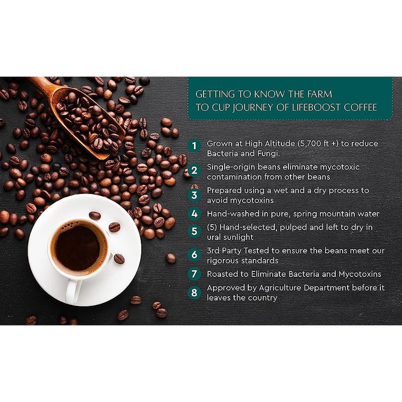 Lifeboost Coffee Grata Medium Roast Medium Roast