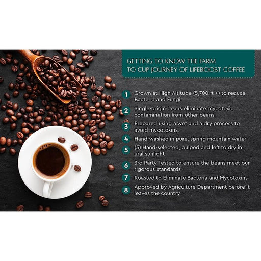 Lifeboost Coffee Grata Medium Roast Medium Roast