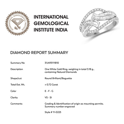 Bids.com 0.72 Carat Genuine White Diamond 14K White Gold Ring (E-F-G Color, VS-SI Clarity) Rings