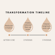 Kay in Full Bloom Stress Relief: Spearmint Eucalyptus Soap