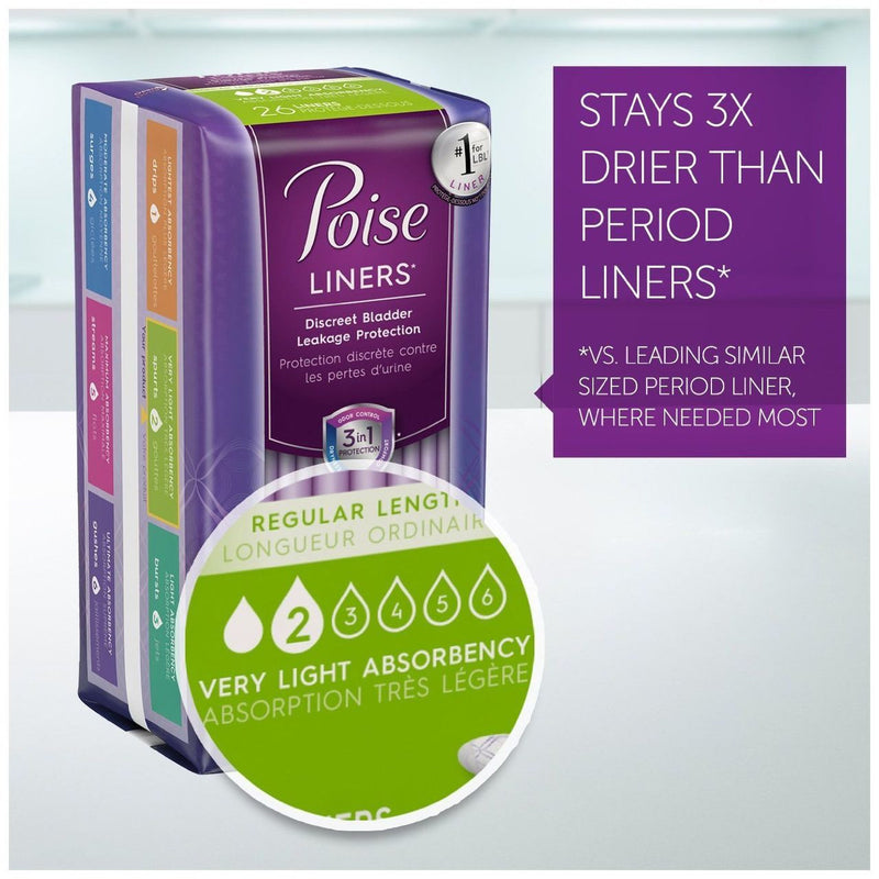 Poise Poise Daily Incontinence Panty Liners, Very Light Absorbency, Regular Feminine Pads & Protectors