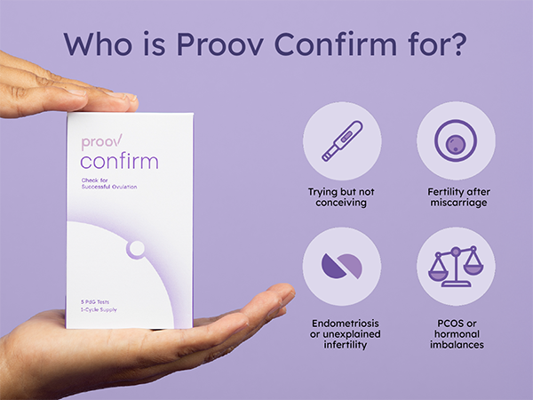 Confirm Ovulation PdG Test Kit