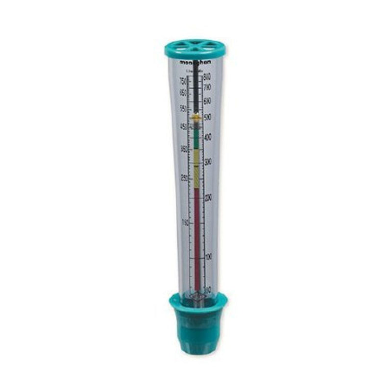 Peak Peak Monaghan Medical 96510 Tru-Zone Flow Meter Flow Meters & Controllers White Smoke