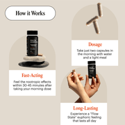 Mindhoney® Dose by Mindhoney® Supplements