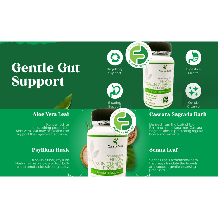 Metabolic Support Low FODMAP Digestive Cleanse & Probiotic - Physician-Formulated Gut Health Solution