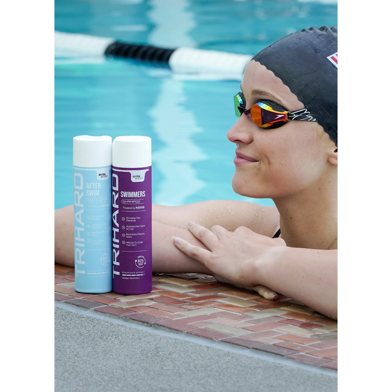 TRIHARD The Tri-Care Pre-Built Bundle