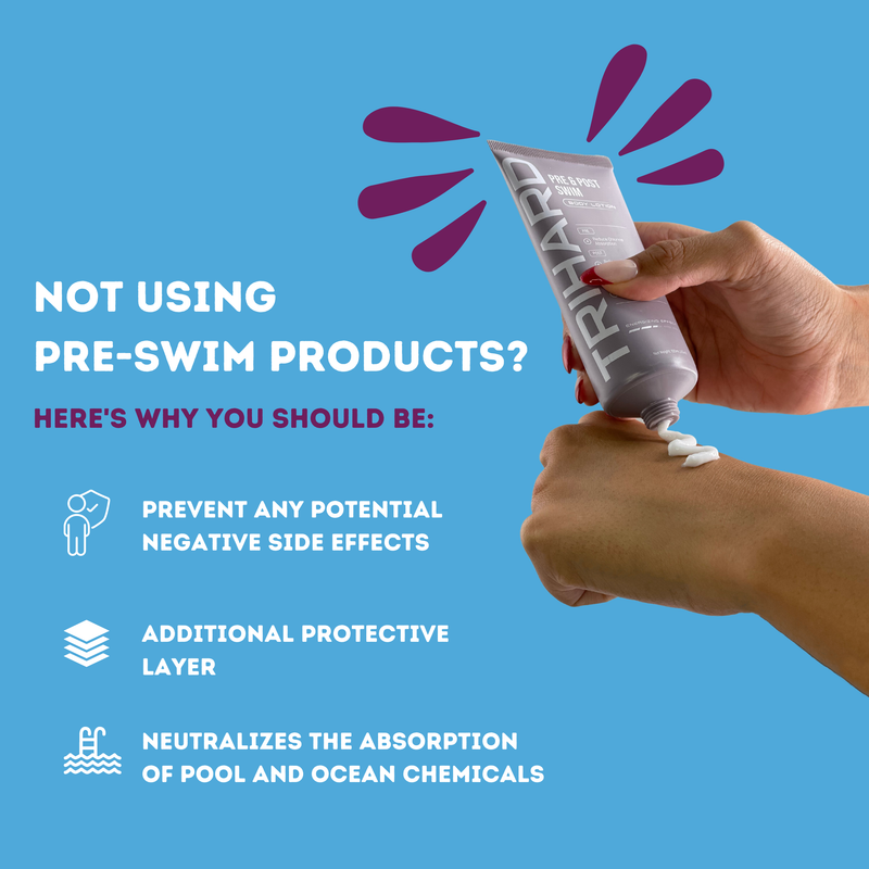 TRIHARD Pre & Post Swim Body Lotion - Pack Of Three Pre-Built Bundle