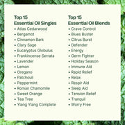 Plant Therapy 15 & 15 Essential Oil Set with Carrying Case Essential Oil