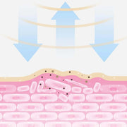 ZAQ Skin & Body Tara Sonic Facial Cleansing Brush Skin Care
