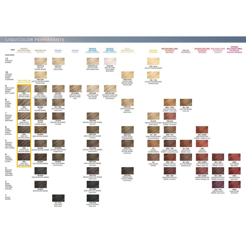 Clairol Professional Clairol Professional Soy4Plex LiquiColor Permanent Hair Color - 7NN (Medium Rich Neutral Blonde) Hair Color