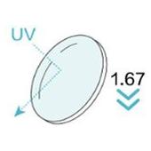 Eyekeeper.Com - 1.67 High-Index (Progressive Lenses) Cyl: +0.25 To +4.00