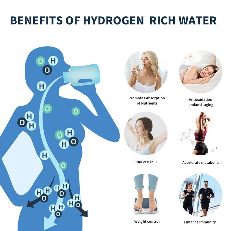 SmartPursue™ Portable Hydrogen Water Bottle 1.5L Rich Molecular Hydrogen Water Bottle