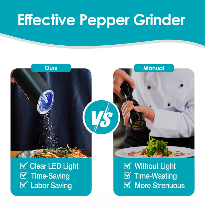SmartPursue™ Electric Salt & Pepper Grinder – Gravity Sensor with LED Electric Salt Grinder