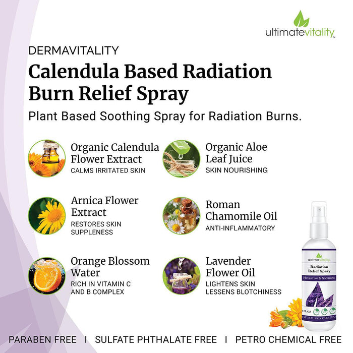 Radiation Burn Cream Calendula Spray for Radiation Therapy Patients