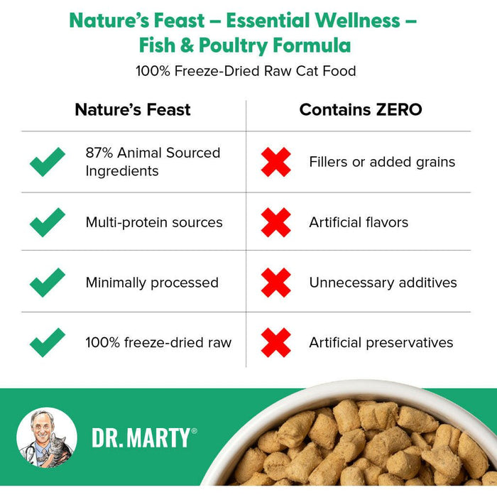 Hardypaw Dr. Marty Nature'S Feast Essential Wellness Fish & Poultry Freeze Dried Raw Cat Food (5.5 Oz)