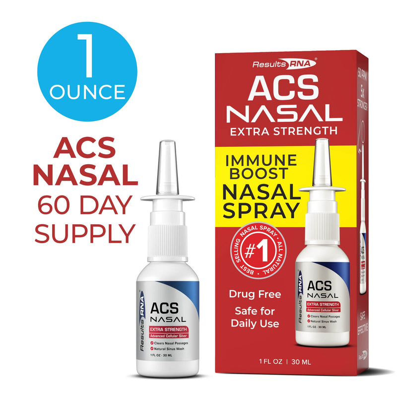 Results RNA ACS Nasal Spray Extra Strength