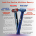 ZAQ Skin & Body - ZAQ Skin & Body - Zayn 5-in-1 Skincare Device with Red/Blue Light Therapy