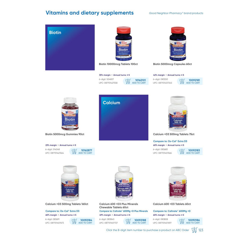 GNP GNP Good Neighbor Pharmacy Brand Products Catalog - Early 2025 Vitamins & Supplements