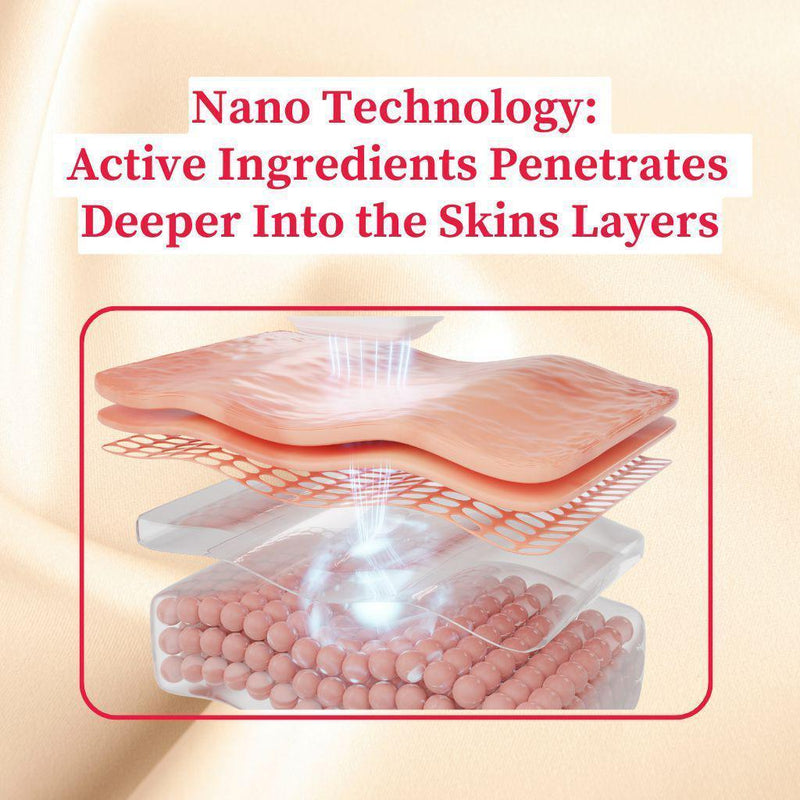 gymsegbë Thick As Thieves Pure Glycolic Acid Lactic Acid Extreme Gel Peel - 50ml Exfoliation, Dark Spots, Hyperpigmentation