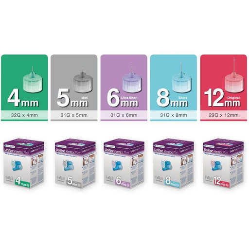 0 Unifine Pentip Plus 29G 12 MM Medicine & Drugs