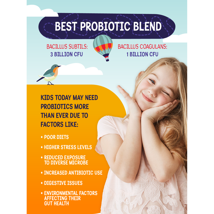 Kids Multivitamin with Probiotics Gummies