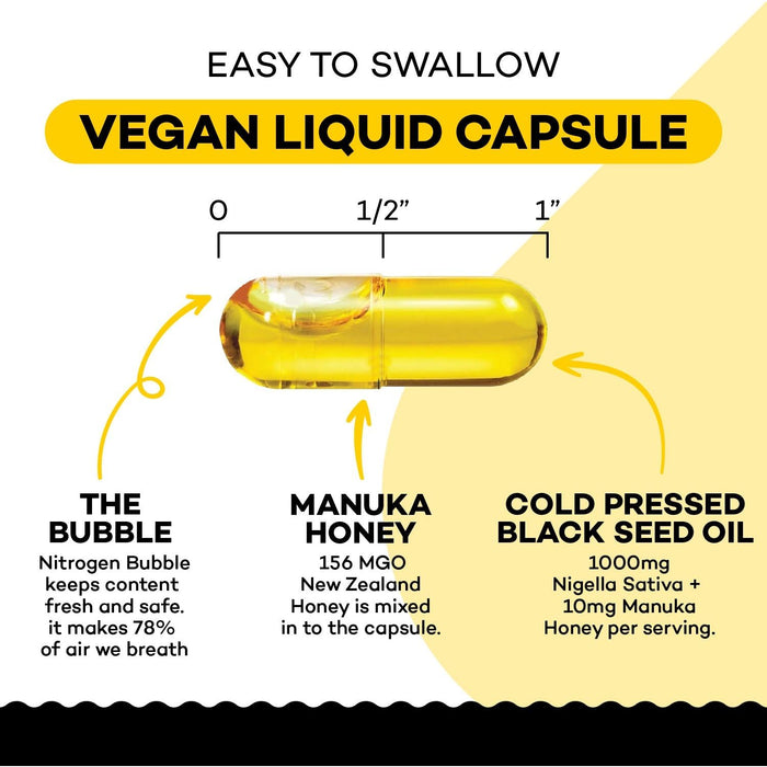 Black Seed Oil & Manuka Honey Capsules