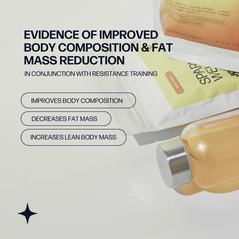 Sparkle Wellness Muscle Boost Dietary Supplement