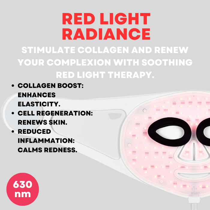 Noor 2.0 Pro LED Light Therapy Mask | Red for Anti-Aging, Blue for Acne, Healing Infrared Light