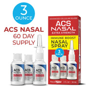 Results RNA ACS Nasal Spray Extra Strength