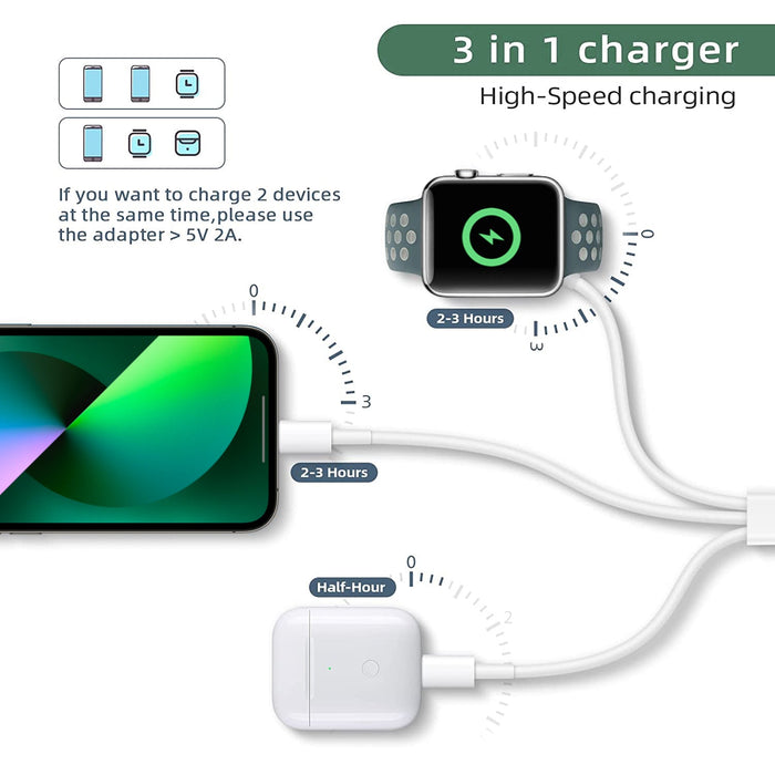 Top-Up 3 in 1 USB Watch and Phone Charger Cables