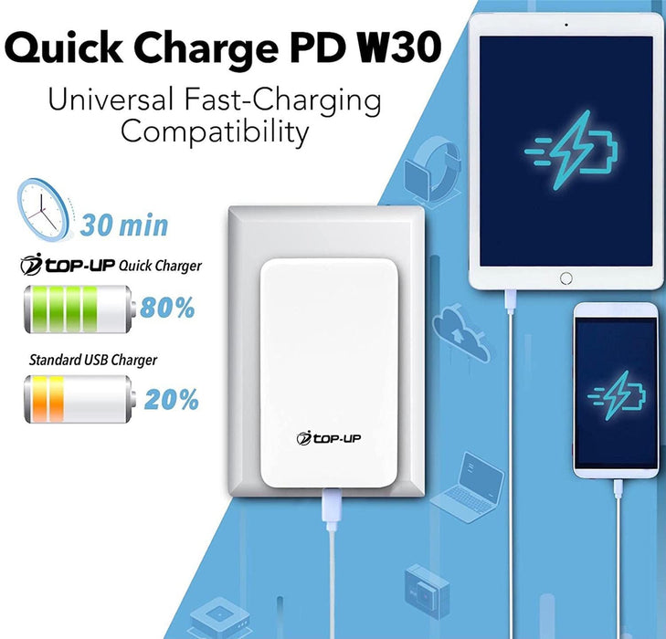 Top-Up Ultra-Slim 30W Fast PD Charger