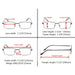 3 Pack Classic Metal Frame Reading Glasses R15023