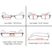 eyekeeper.com - 3 Pack Stainless Steel Lightweight Reading Glasses R15005