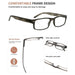 eyekeeper.com - 3 Pack Stylish Striped Reading Glasses R026