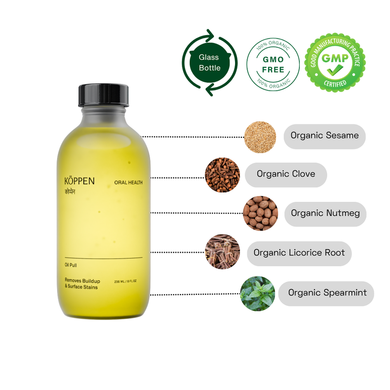 KÖPPEN Daily Oil Mouthwash | Healthy Teeth & Gums Oral Care