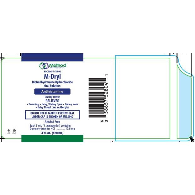 Method Pharmaceuticals Method Pharmaceuticals Diphenhydramine HCI Oral Solution 12.5 MG, 4 FL OZ Medicine & Drugs