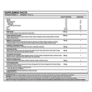 Paleolife 365Greens: Daily Vegetables and Fruits