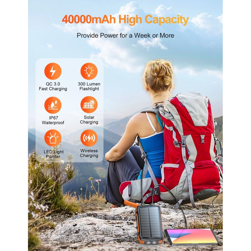 SmartPursue™ 20000mAh Solar Power Bank Powerbank