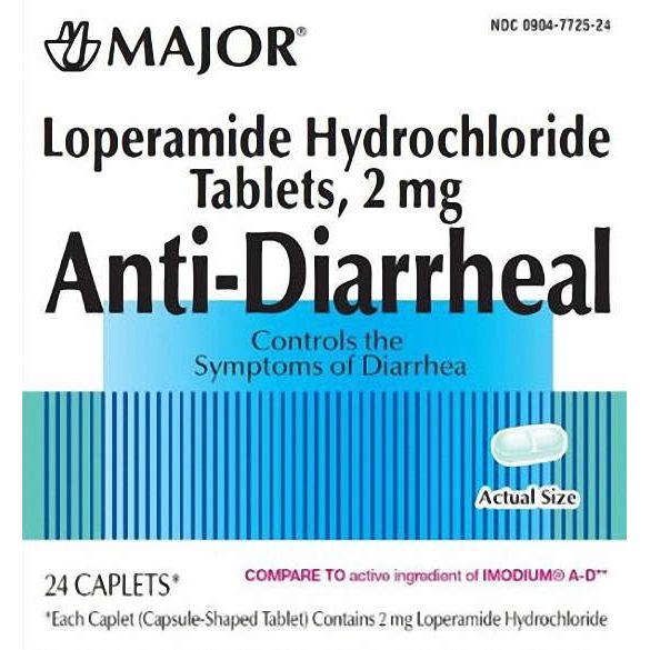 Major Anti-Diarrheal Relief – Loperamide HCl - 2mg (24 ct) Medicine & Drugs