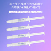 MySmile Ultimate Teeth Whitening Kit with 28X LED Light Teeth Whitening