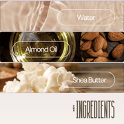 Kay in Full Bloom Spearmint Eucalyptus Oatmeal Body Lotion