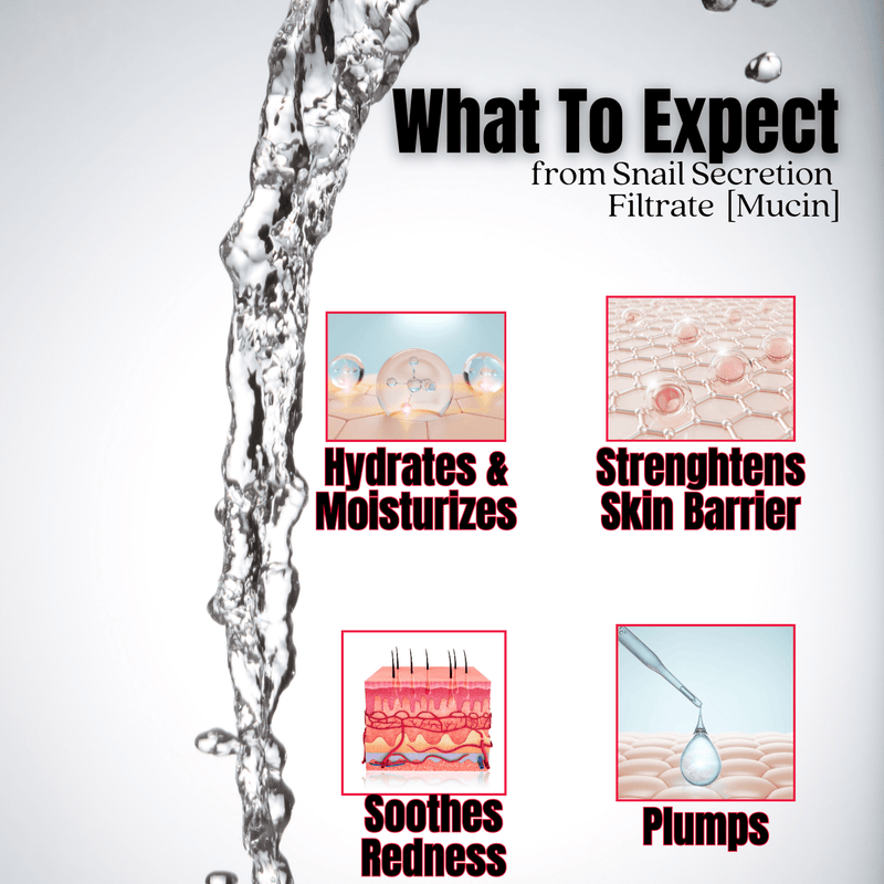 gymsegbë Snail Mucin 98 Power Bomb Essence Anti-Aging Facial